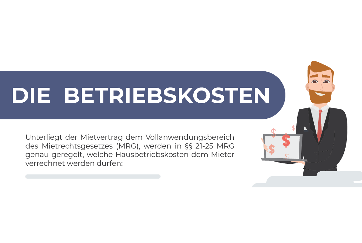 Infografik die Betriebskosten nach MRG
