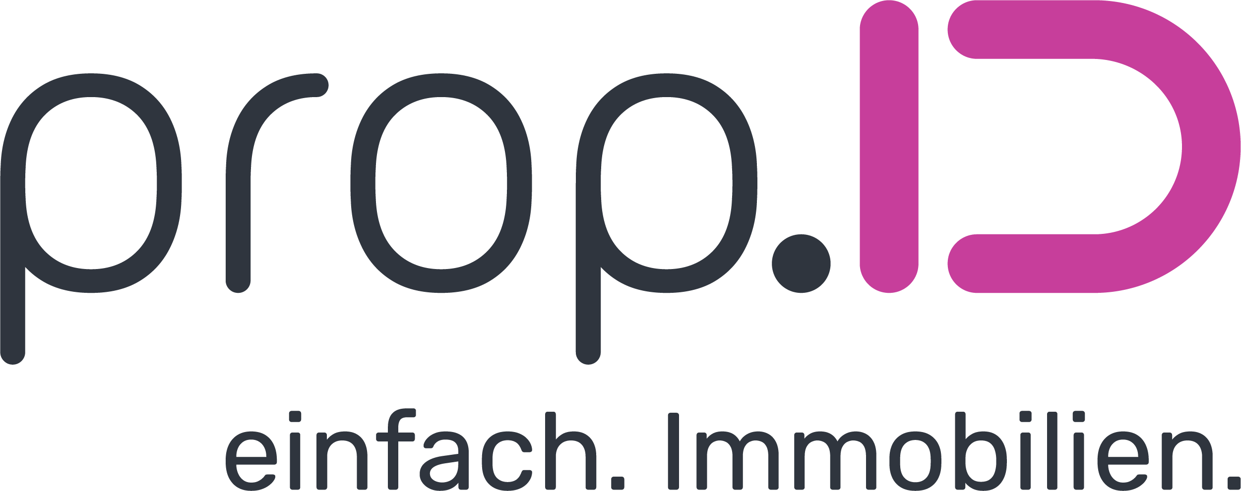 prop.ID - einfach. immobilien